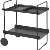 Zone Denmark Tables | Storage Shelves>Bar Trolly A-Collection Black –