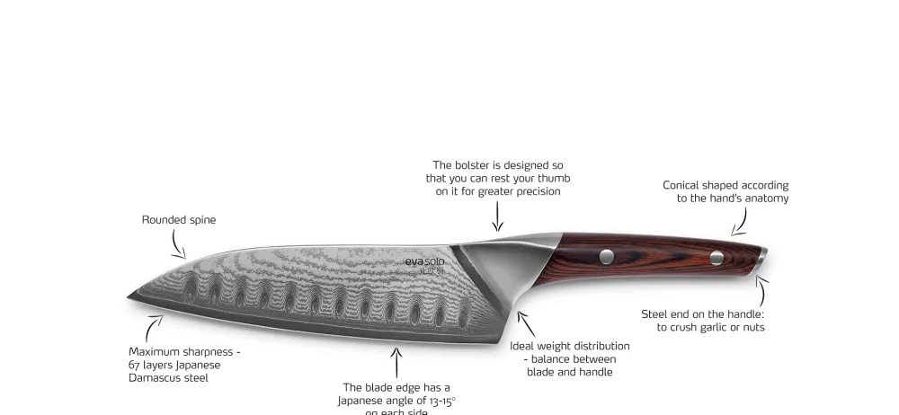 chefs_knife__cm__eva_solo_2.webp Eva Solo Kitchen>Chef’s Knife, 20 cm –