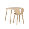 Kids Nofred Christmas Toys | Kids Furniture>Mouse School Set age 6-10 –