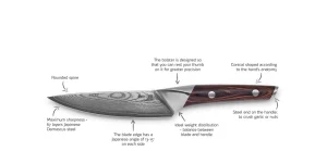 Eva Solo Kitchen>Vegetable Knives 13 cm –