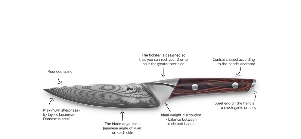 vegetable_knives__cm__eva_4.webp Eva Solo Kitchen>Vegetable Knives 13 cm –